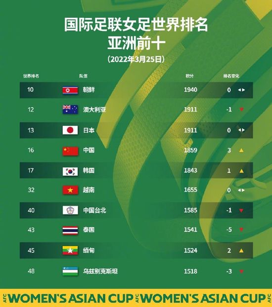 5g罗志祥多人运动网站
